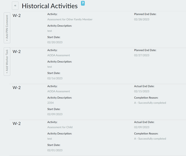 historical activities