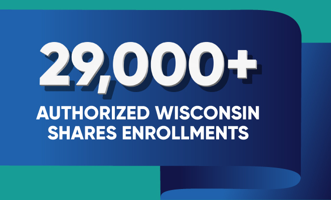 29,000+ Authorized Wisconsin Shares Enrollments