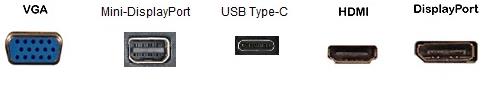 Port displayed: VGA, mini-displayport, USB Type-C, HDMI, and DisplayPort