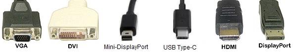 Cables displayed: VGA, DVI, Mini-DisplayPort, USB Type-C, HDMI, and DisplayPort