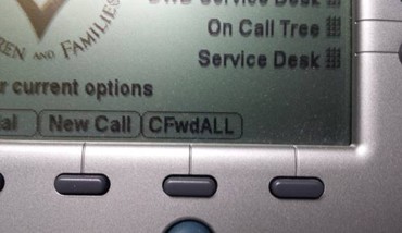 CFwdALL Button on Phone